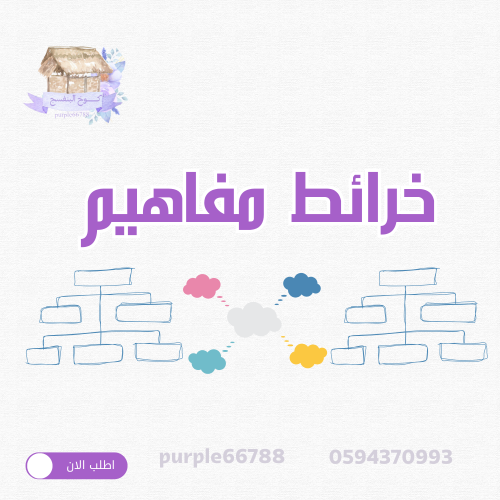 خرائط المفاهيم