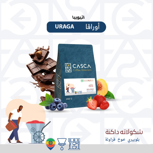 بن اوراقا