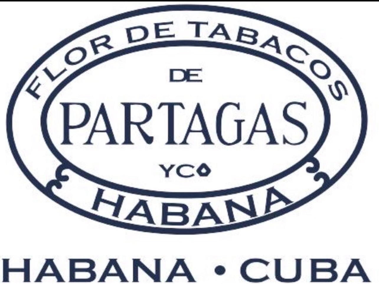 PARTAGAS