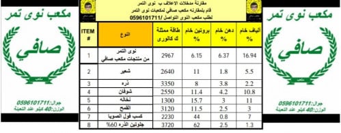کھجور کے گڑھے کیوب، 40 کلو