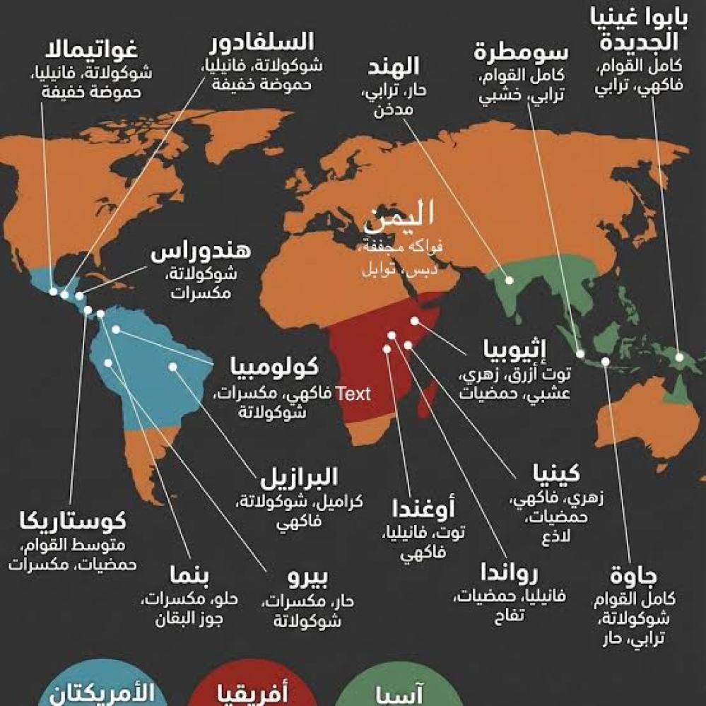 خارطة نكهات BNCØF