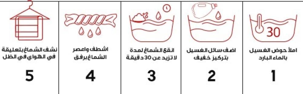 كيف اغسل الشماغ الجديد - متجر شماغ شوب