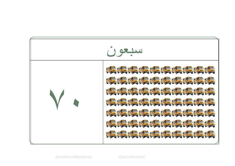 بطاقات الأعداد_1-100_مجموعة_14_ كاملة
