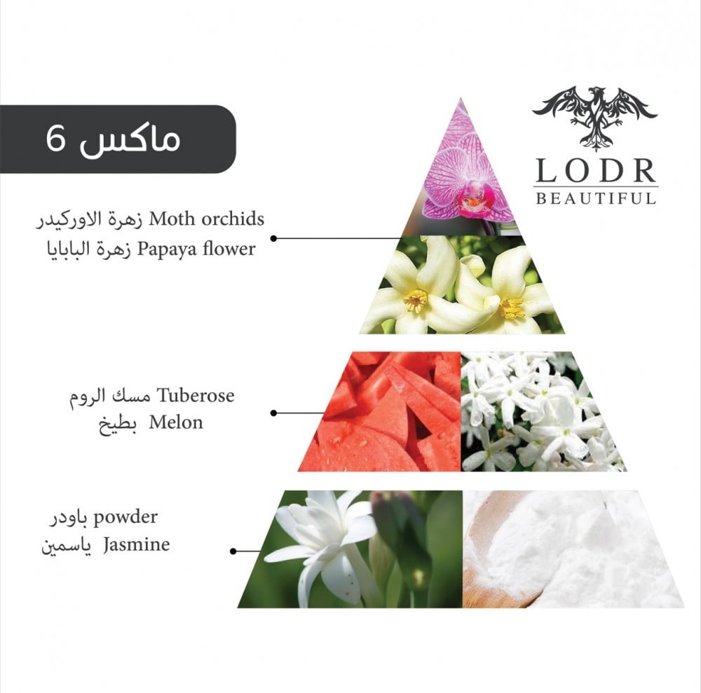 عطر مكس 6 من اللودر