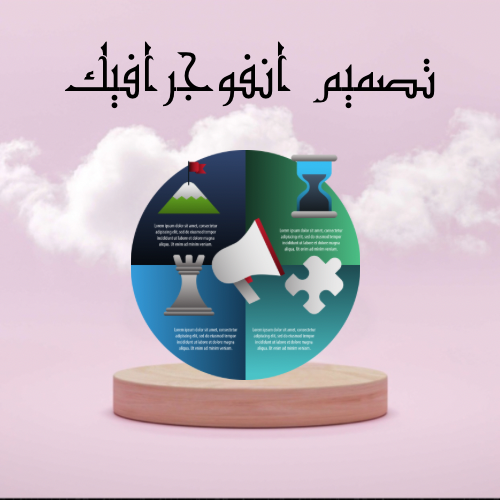 تصميم الانفوجرافيك