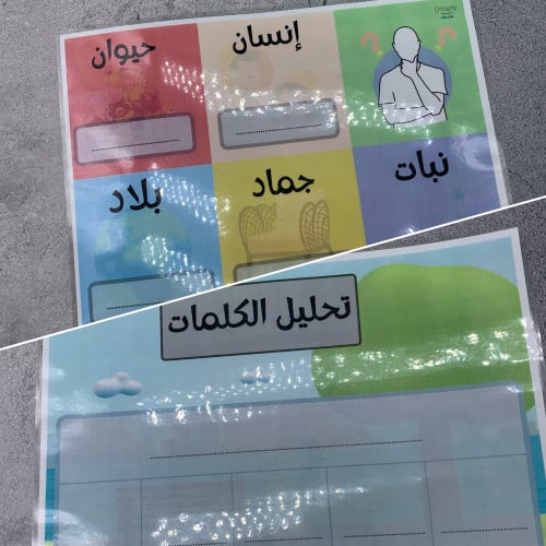 لعبة انسان حيوان نبات وتحليل الكلمة