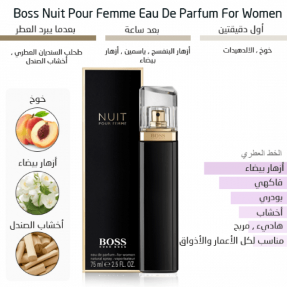 75 Boss Nuit Perfume by Hugo Boss EDP W 75ml