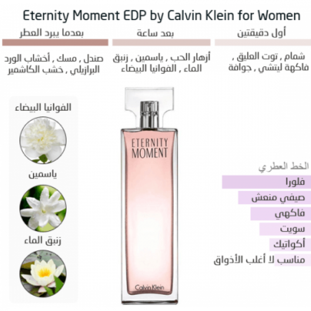 Eternity moment scent best sale