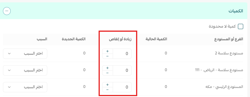 التحكم بكميات المنتج في الفروع