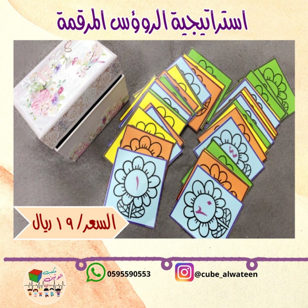 استراتيجية الروؤس المرقمه
