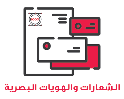 الشعارات والهويات