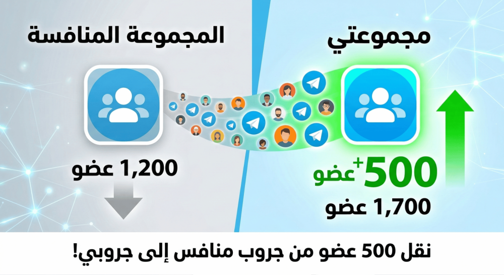 نقل 500 عضو من جروب تليجرام