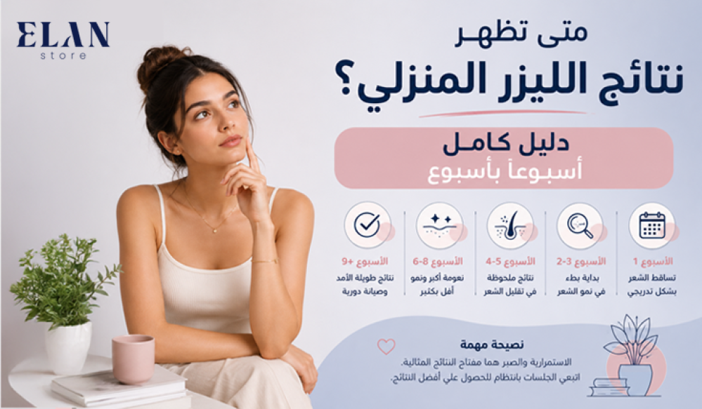 متى تظهر نتائج الليزر المنزلي؟ دليل كامل أسبوعًا بأسبوع