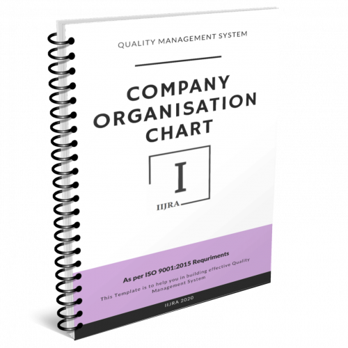 ISO 9001 Kit - Company Organisation Chart