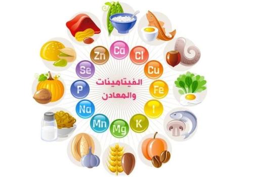 باقة الفيتامينات ( فيتامين د + فيتامين ب12 )