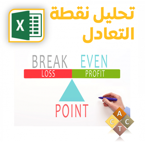 [Excel] تحليل نقطة التعادل (BEP)