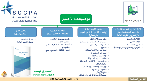 009 - اختبار فني المحاسبة CAT