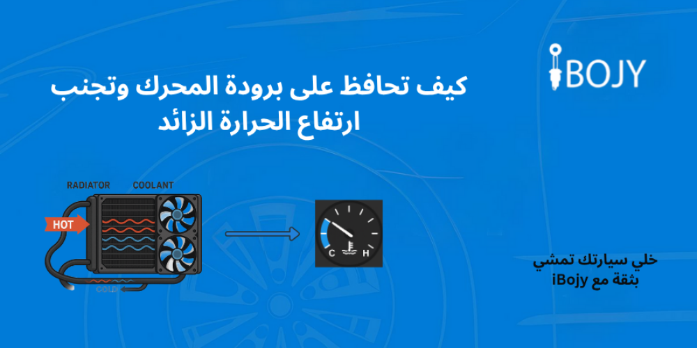 رديتر وعداد حرارة