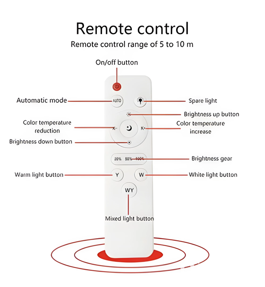 رنق لايت اضاءة LEDتصوير حجم كبير مقاس 28 سم مع ثلاث حوامل للجوال