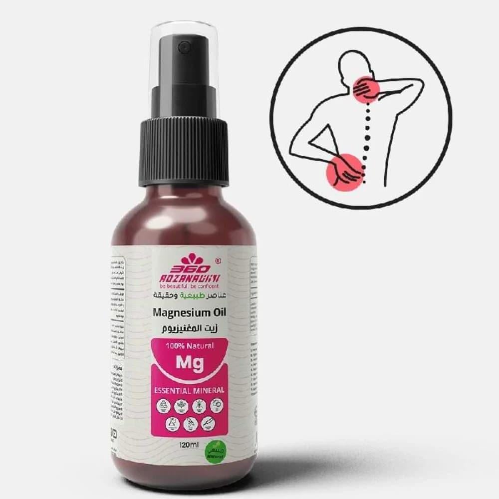 الإجهاد العضلي