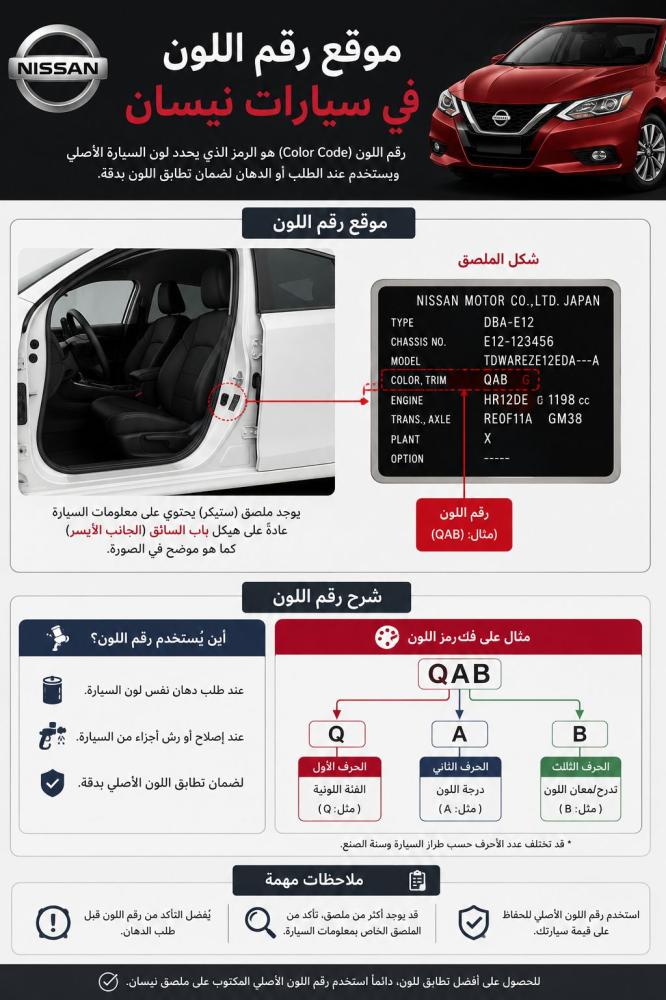كيف تعرف رقم لون نيسان الصحيح؟ (شرح عملي بالصور بدون لخبطة