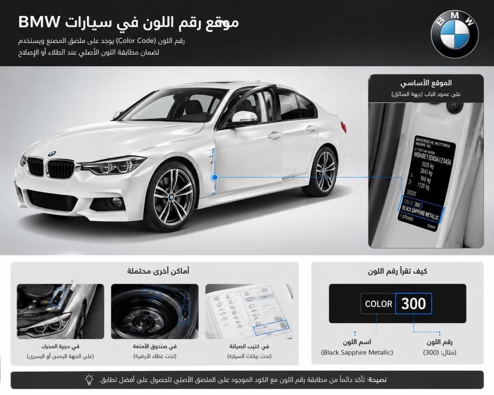 كيف تقرأ كود لون BMW الصحيح؟ (شرح الأسماء والأكواد بدون لخبطة)