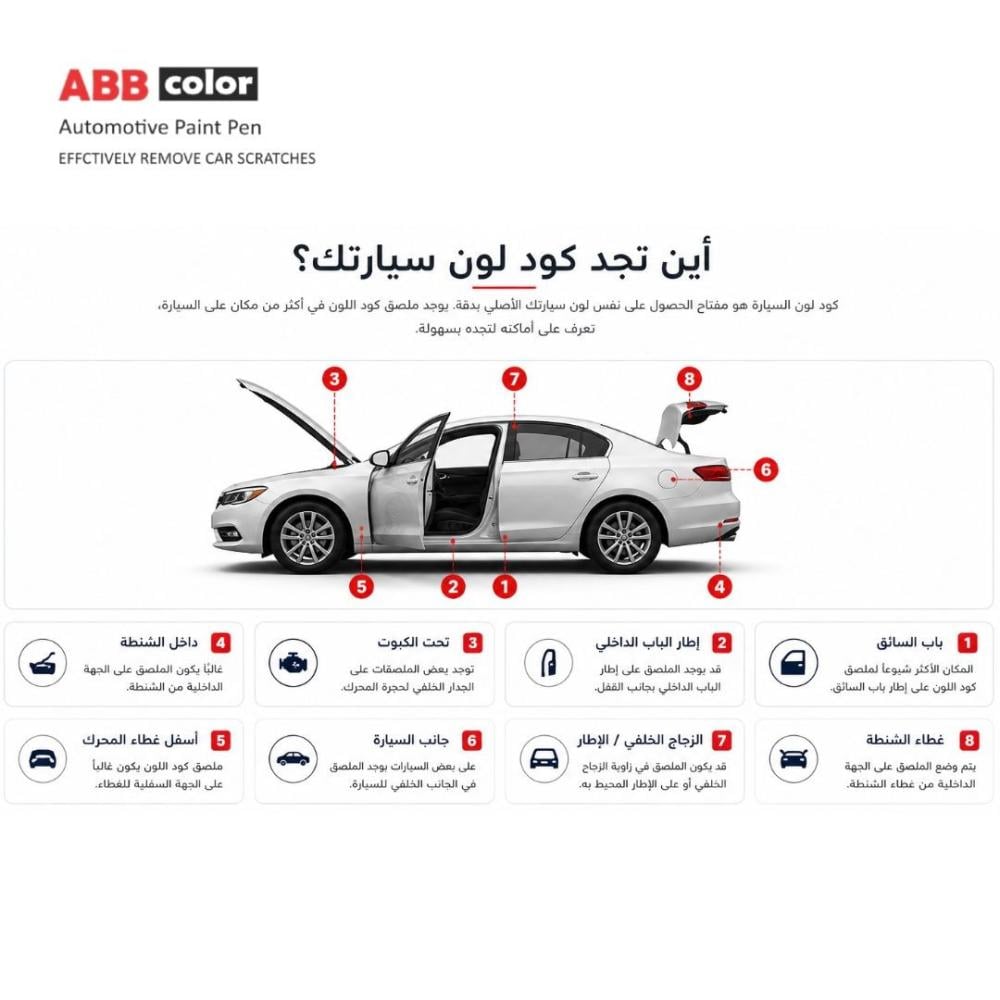 كيف تعرف رقم لون سيارتك؟ الدليل الشامل لجميع الماركات