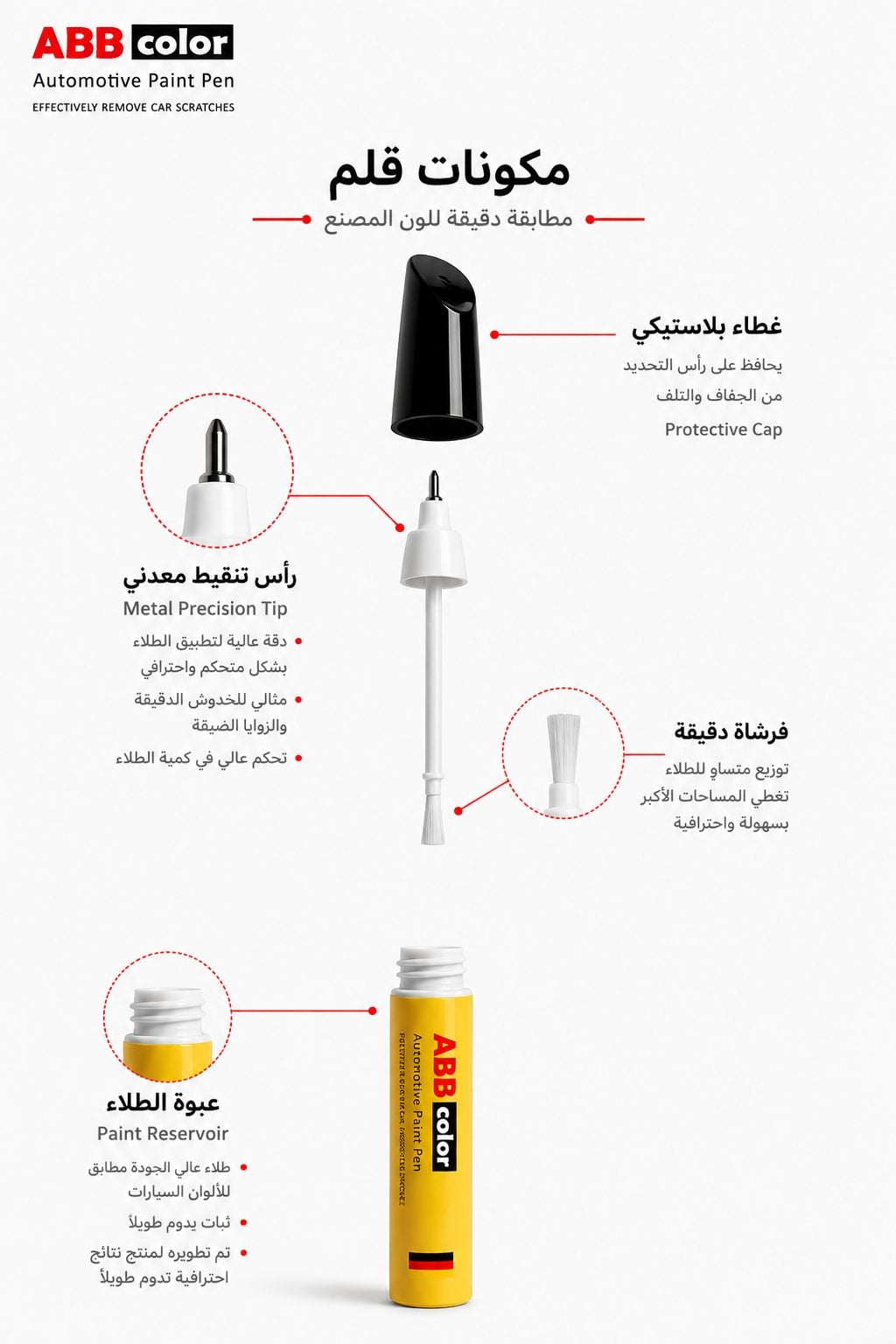 مكونات قلم خدوش ABBcolor تويوتا كورولا 070