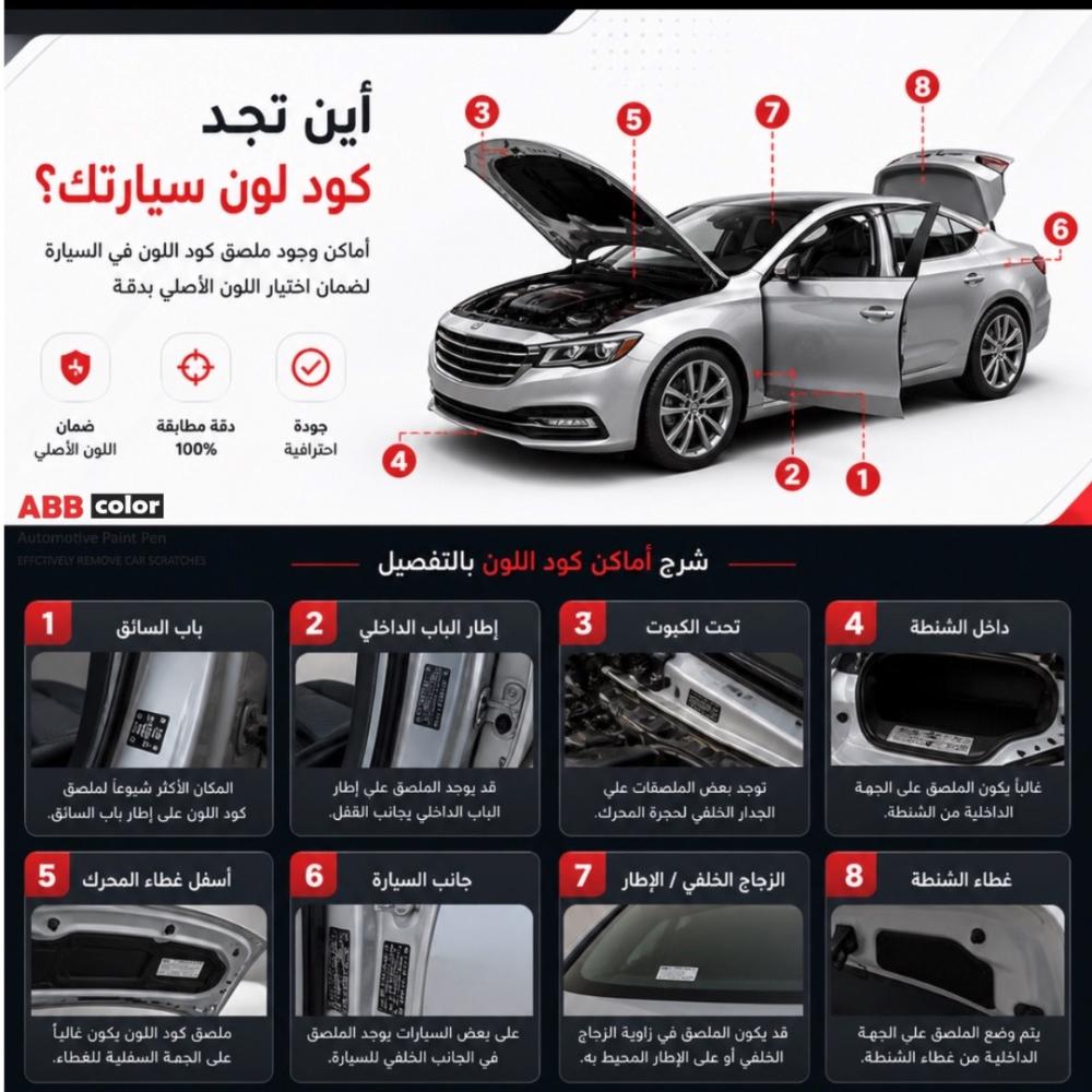 وين تحصل رقم لون تويوتا؟ (شرح دقيق بالصور + أماكن الكود حسب الموديل)
