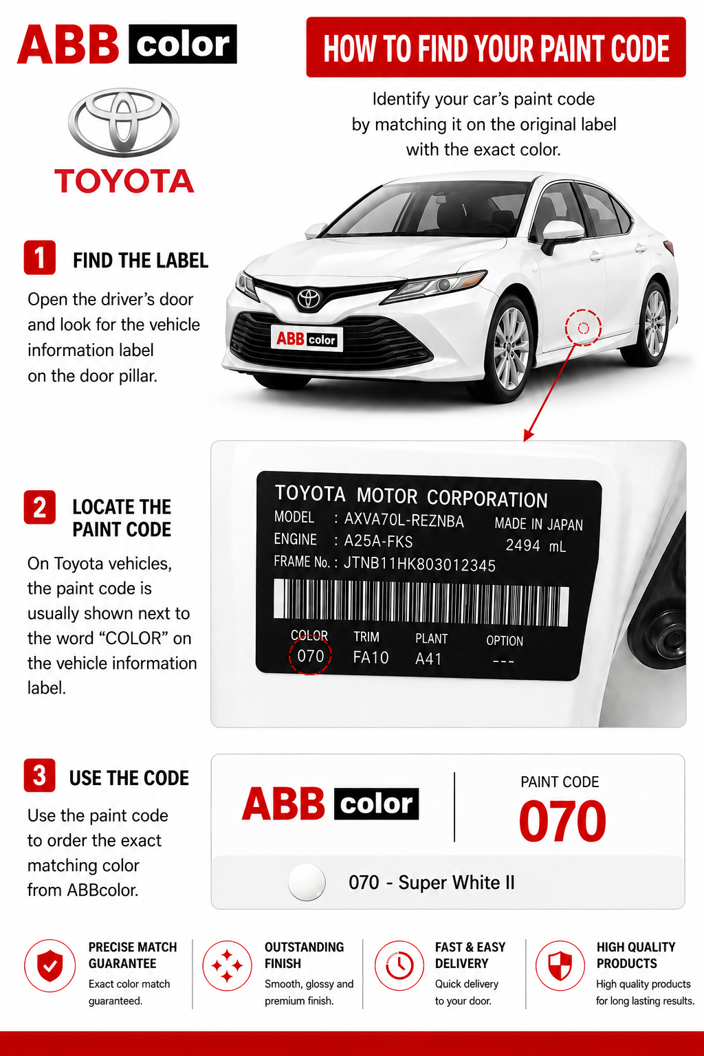 How to find Toyota Corolla paint code 070 on vehicle information label