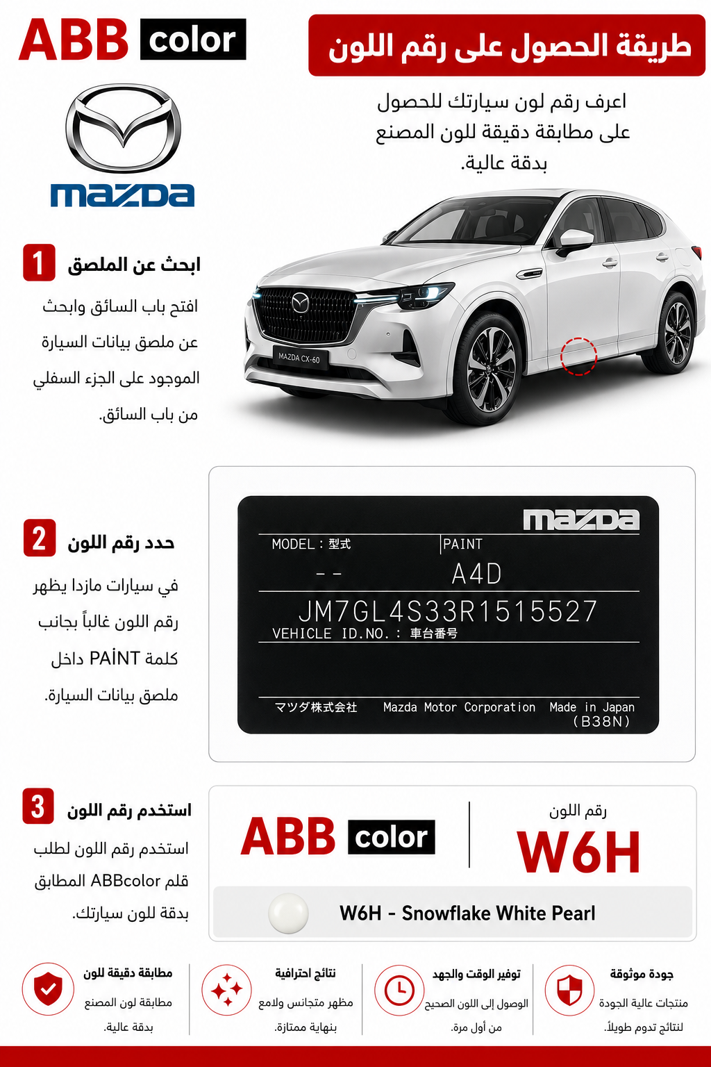 كيفية معرفة رقم لون مازدا من لوحة بيانات السيارة للطلب الخاص