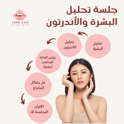 جلسة تحليل البشرة والأندرتون