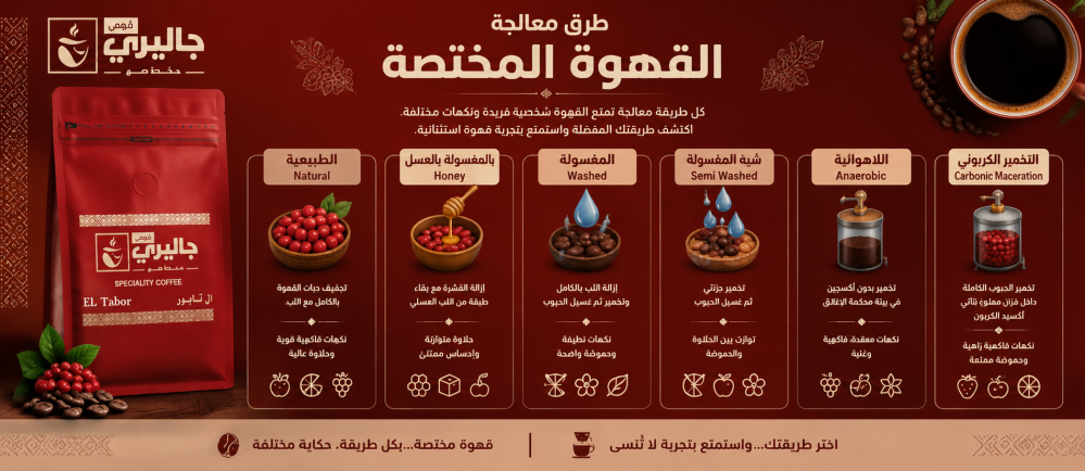 طرق معالجة القهوة المختصة