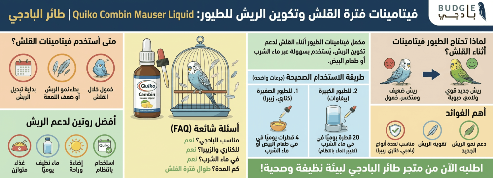 فيتامينات فترة القلش وتكوين الريش للطيور Quiko Combin Mauser Liquid