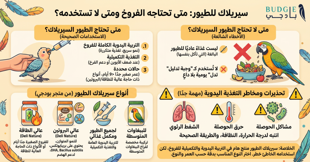 سيريلاك للطيور: متى تحتاجه الفروخ ومتى لا تستخدمه؟