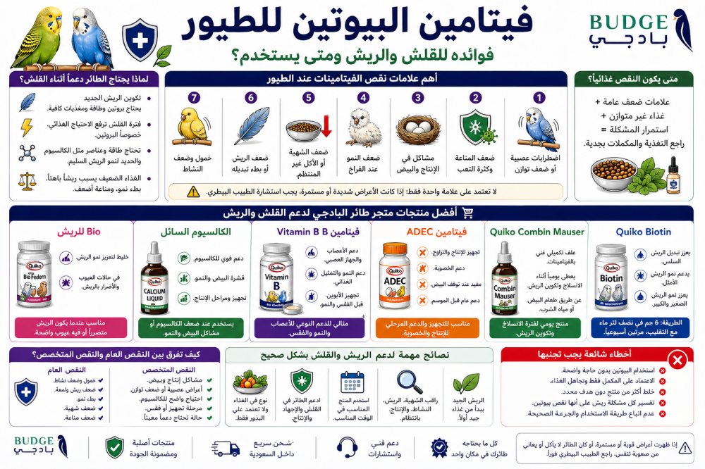 فيتامين-البيوتين-للطيور