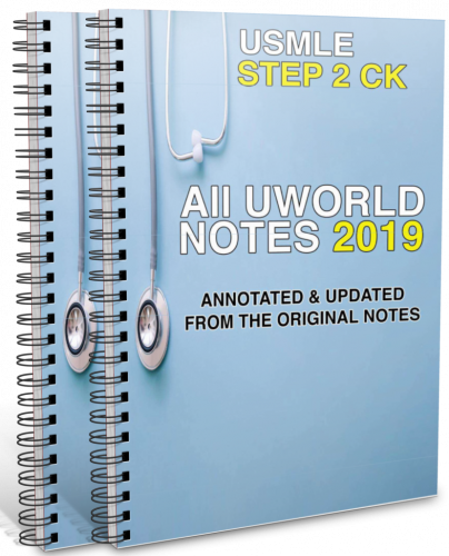 uworld notes 2019