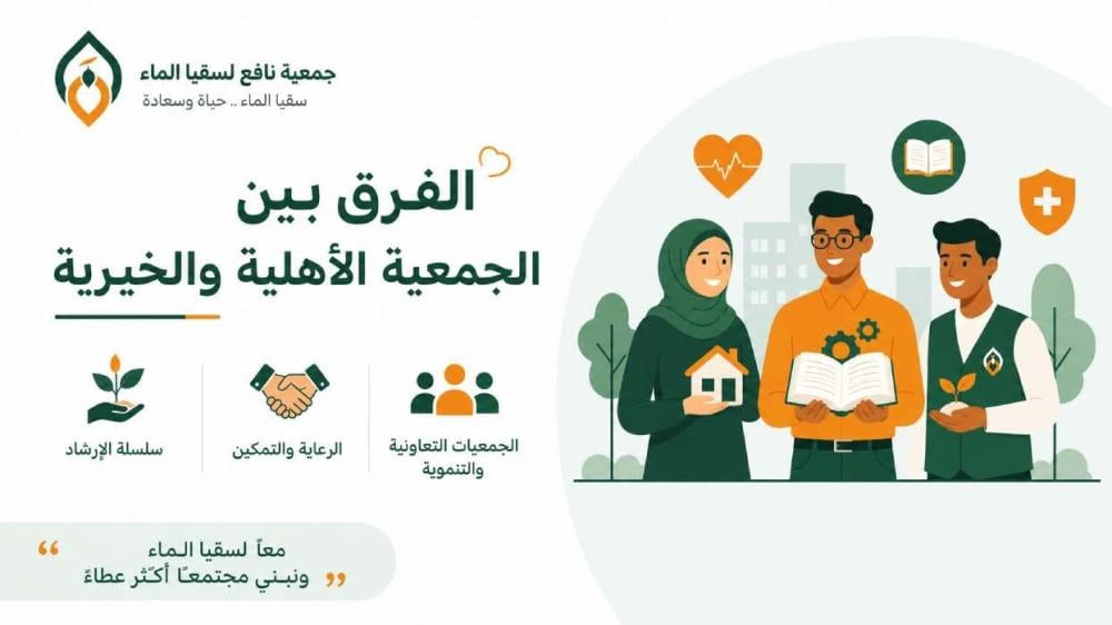 الفرق بين الجمعية الأهلية والخيرية: دليل شامل