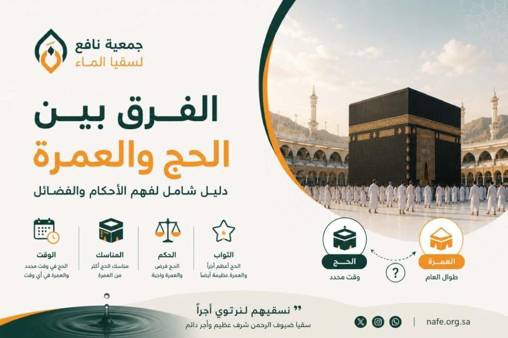 الفرق بين الحج والعمرة: دليل شامل لفهم الأحكام والفضائل