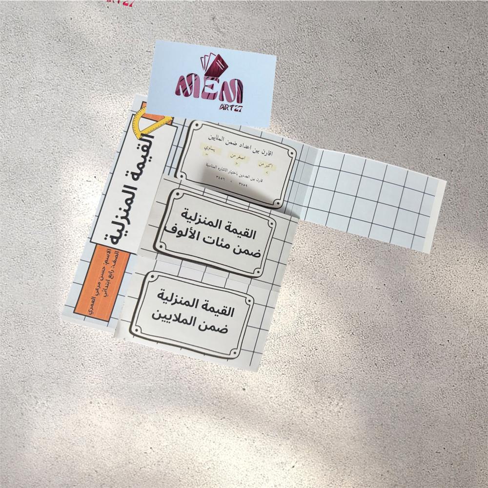 مطوية القيمة المنزليه ( رابع رياضيات )