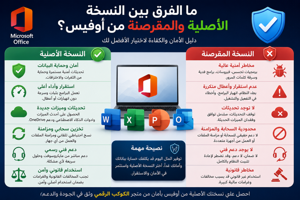ما الفرق بين النسخة الأصلية والمقرصنة من أوفيس