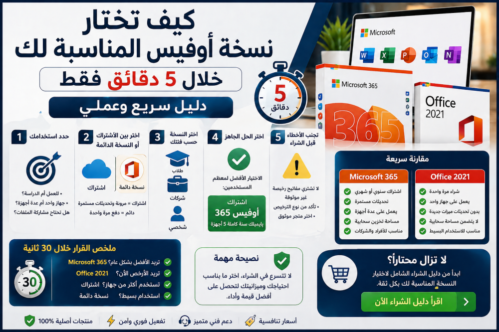 كيف تختار نسخة أوفيس المناسبة لك