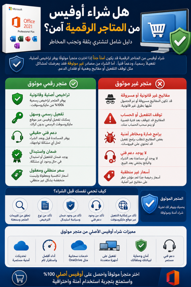 هل شراء أوفيس من المتاجر الرقمية آمن؟