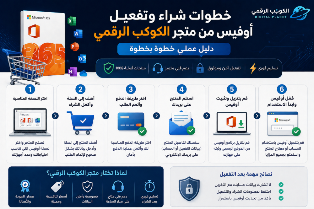 خطوات شراء وتفعيل أوفيس من متجر الكوكب الرقمي