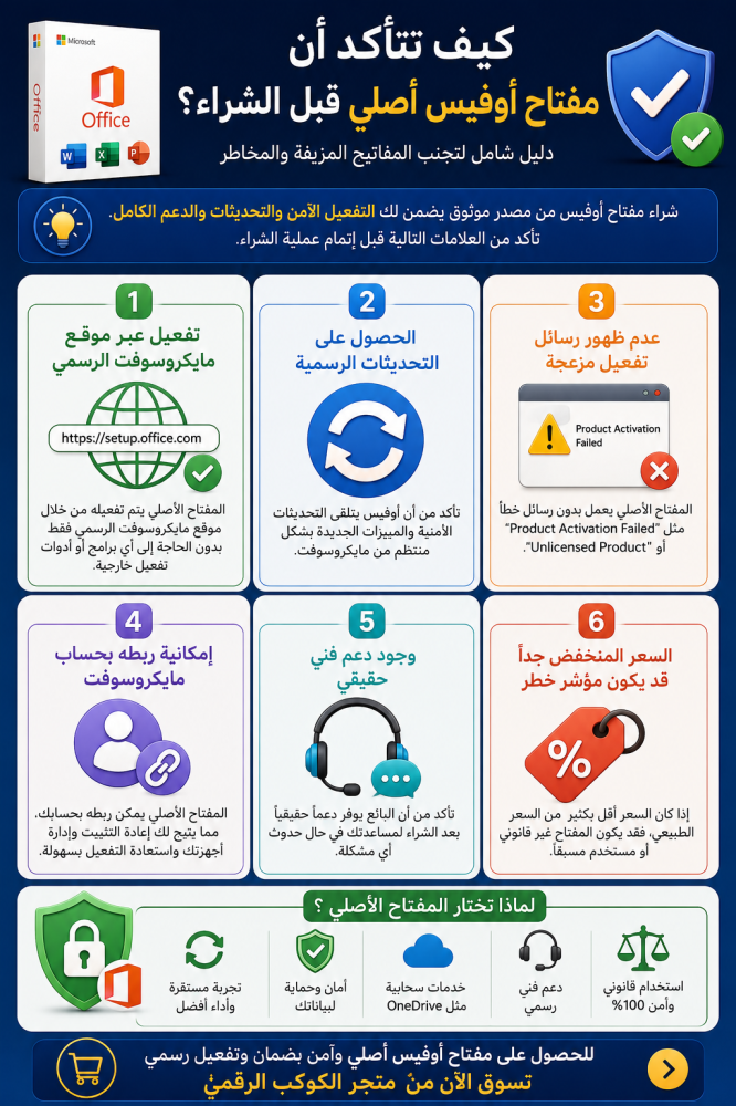 كيف تتأكد أن مفتاح أوفيس أصلي قبل الشراء؟