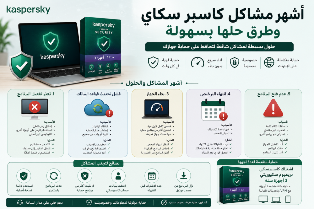 أشهر مشاكل كاسبر سكاي وطرق حلها بسهولة
