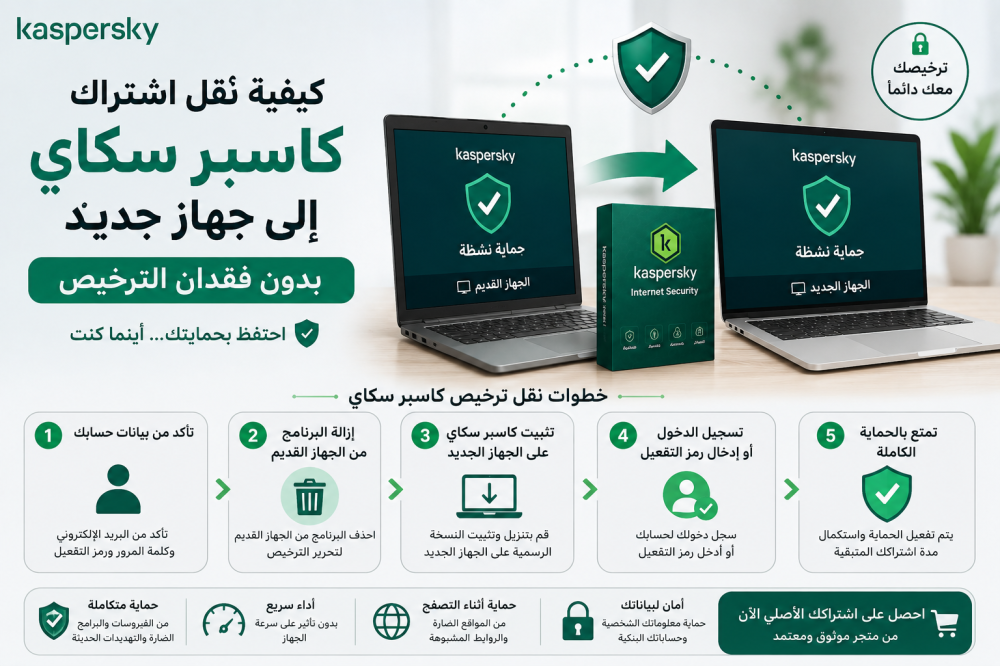 نقل ترخيص كاسبر سكاي