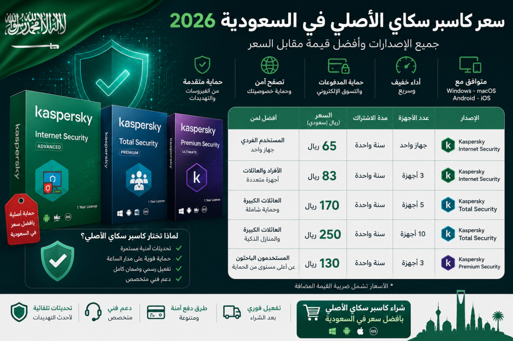 سعر كاسبر سكاي الأصلي في السعودية 2026