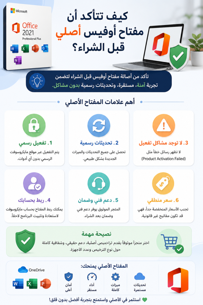 كيف تتأكد أن مفتاح أوفيس أصلي قبل الشراء؟