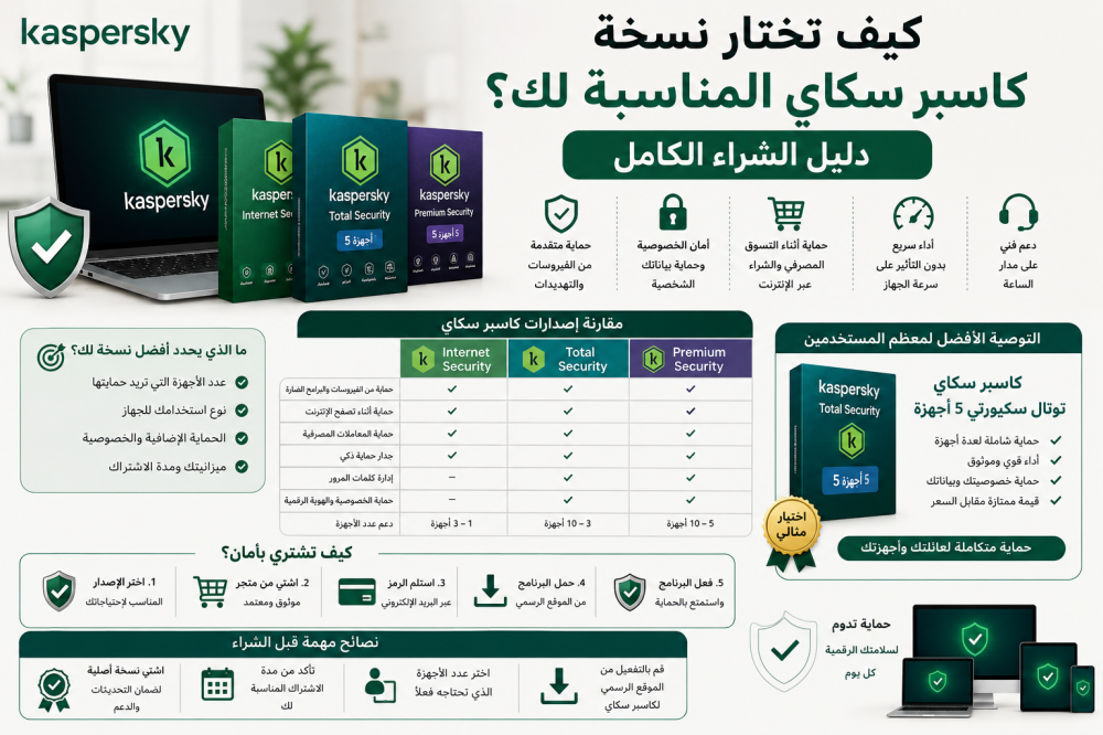 افضل نسخة كاسبر سكاي
